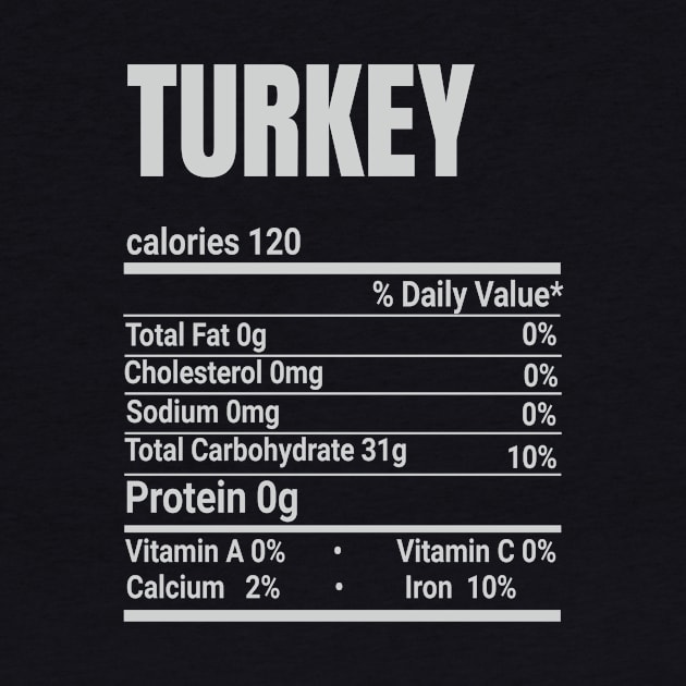 Turkey Nutrition Facts Family Thanksgiving by rami99